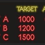 LED Programmable Display Board Sales & Service in Dhaka Bangladesh LED Advertising Display Board 7 LED Target Display for Garments sale in Dhaka Bangladesh