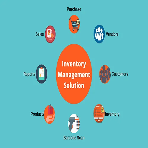 Inventory Management Software Development Company in Uttara, Dhaka-Bangladesh