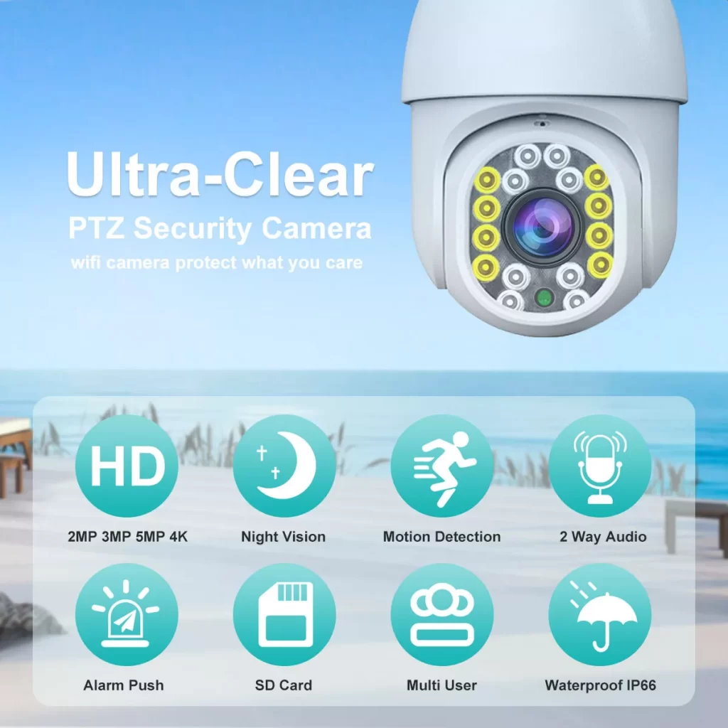 Industrial CCTV Service in Uttara Dhaka