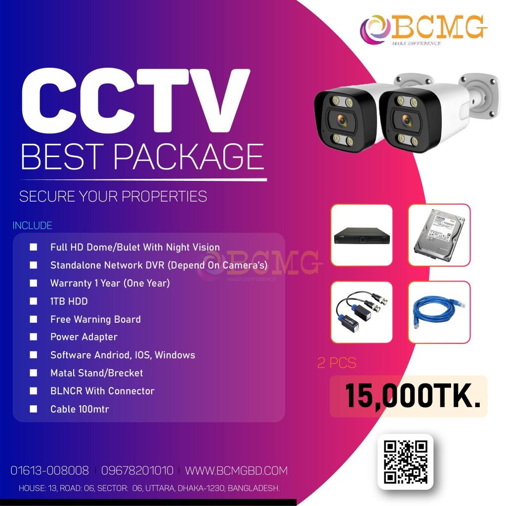 Security cameras with HD quality are the best