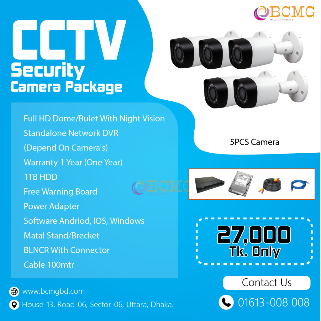 Fantastic choices for home security cameras