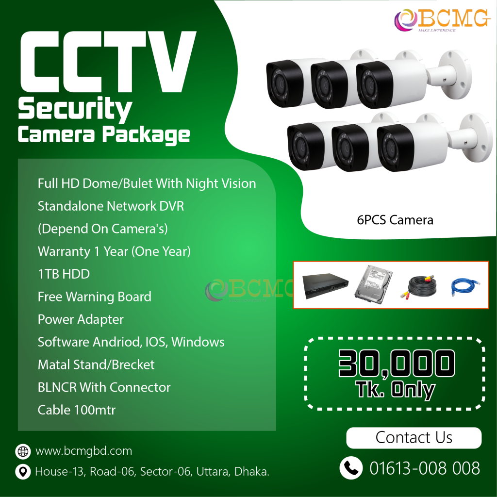 smart application of security camera technology