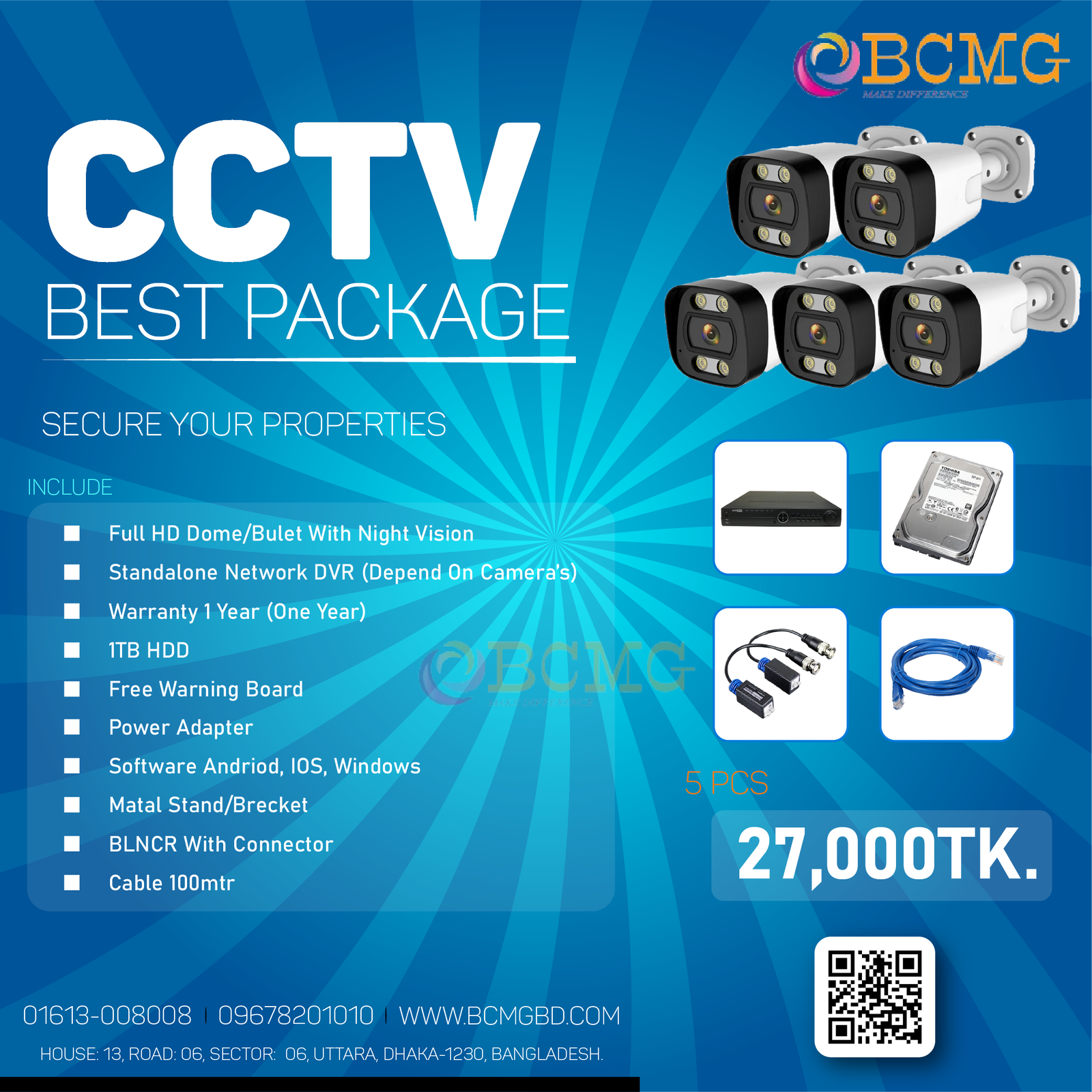The cost of solar surveillance equipment