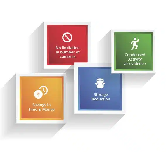 Video+Analytics on Cloud