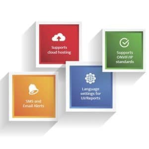 MAPESEN MP-F1B5I500-WT 5MP WiFi SD Card Vandal proof Dome Camera