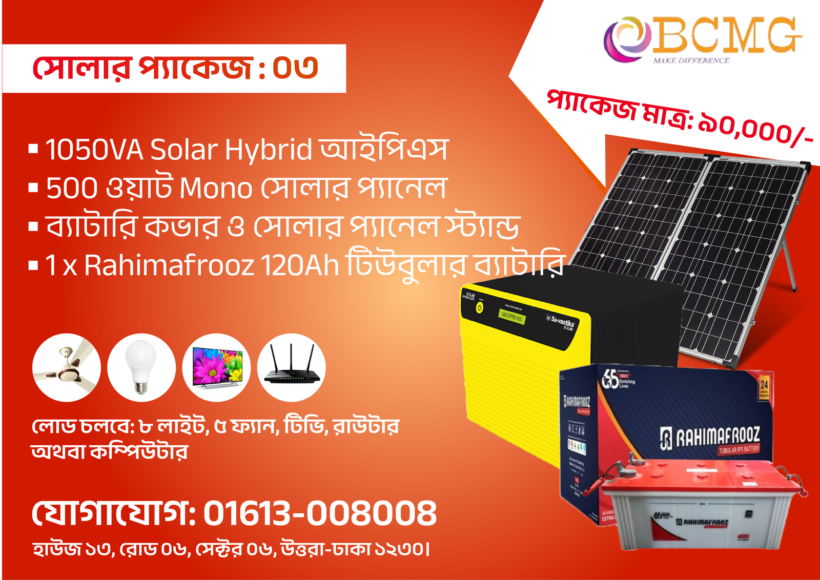 The most notable service for industrial CCTV cameras