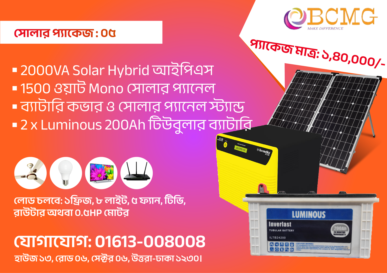 Controlling the Most Numerous CCTV Security Plan