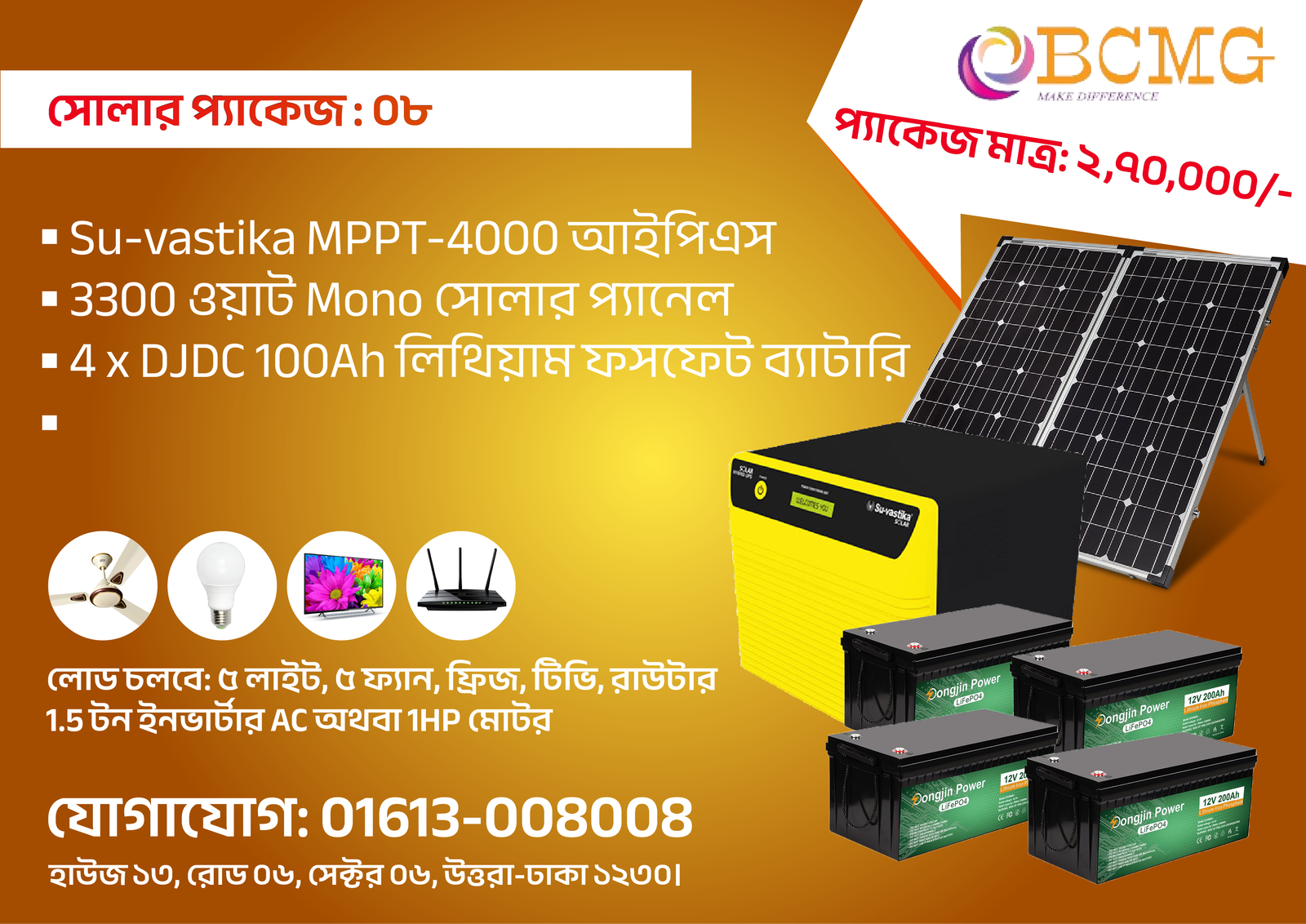 The measures required to implement CCTV