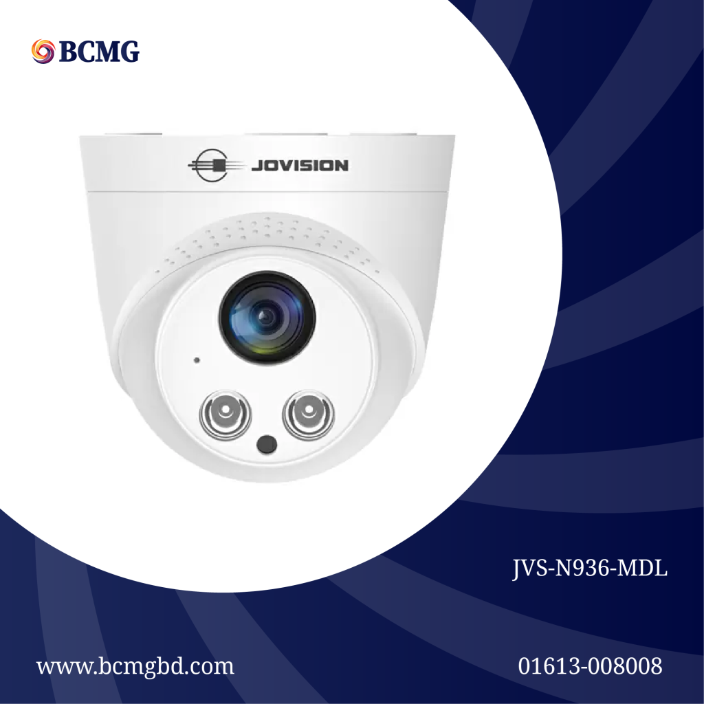 Process needed to set CCTV