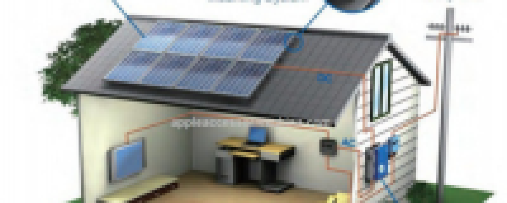 Home Solar Package
