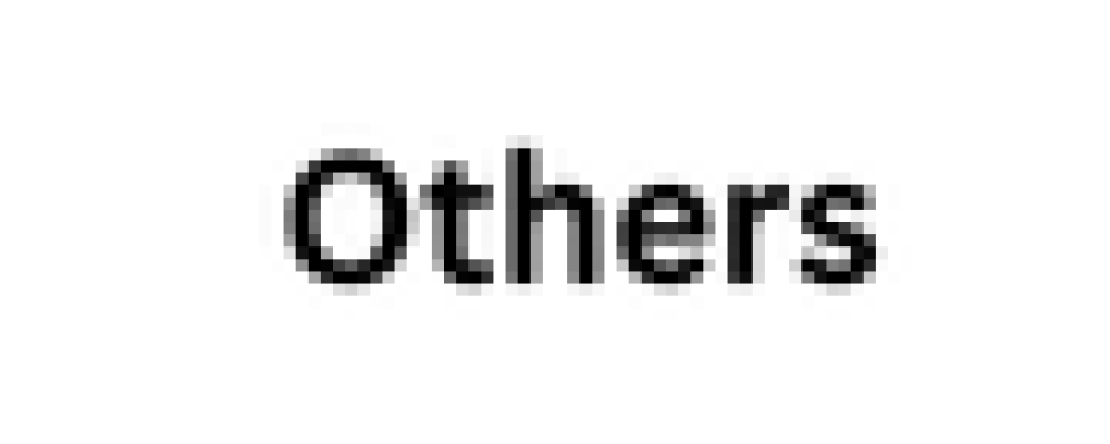 An industry leader in CCTV security camera services