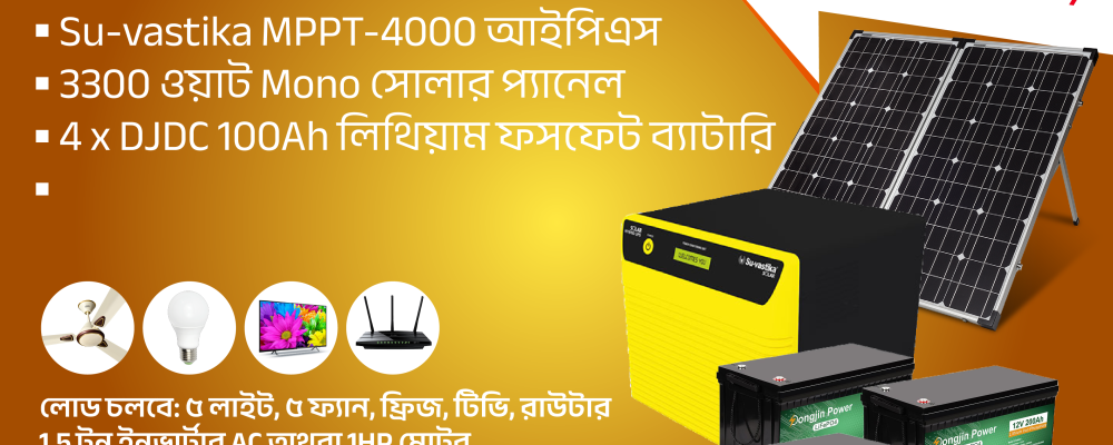 The measures required to implement CCTV