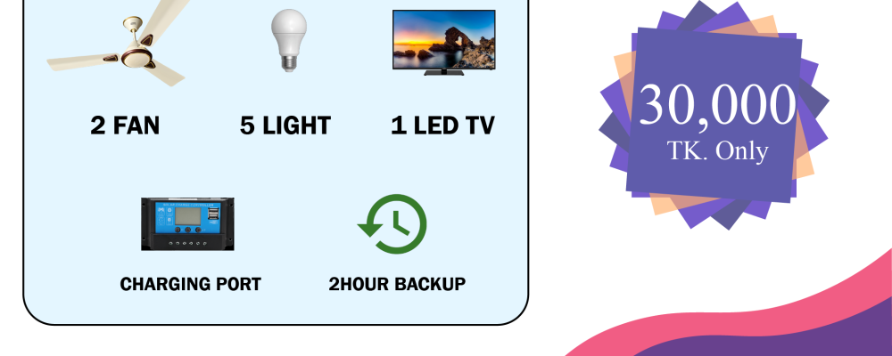 Best Home Solar System Provider In Dhaka Best Home Solar System Provider In Dhaka