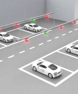 Installing cameras for observation