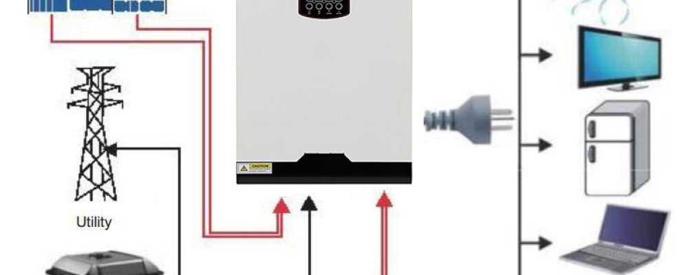 off-grid solar energy systems 5kw for home off-grid solar energy systems 5kw for home